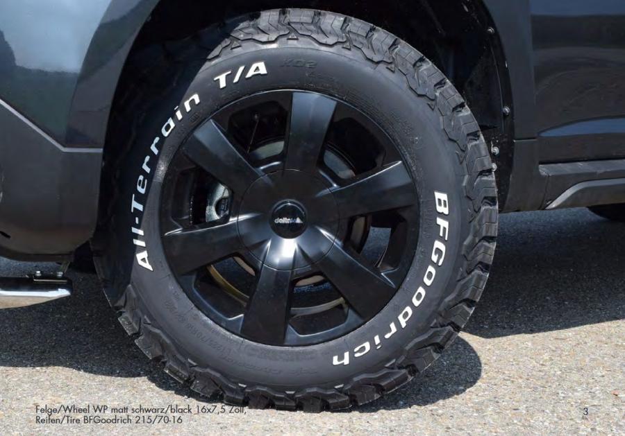 Колеса Dacia Duster Off-Road Package by Delta 4x4 2019 года  (фото 3 из 15)
